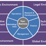 Free Images : time, working late, delay, too late, rush, business ...